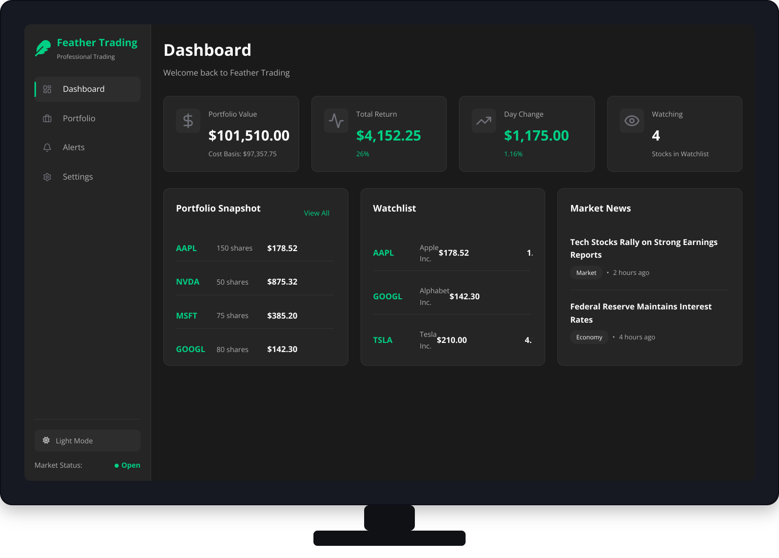 Feather Trading on desktop